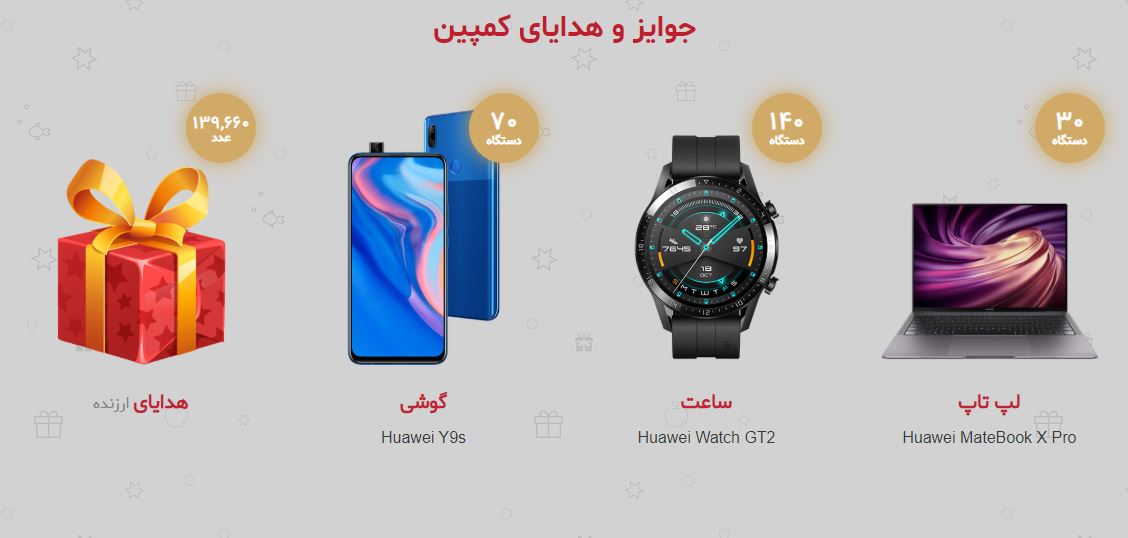 Huawei Nova 5T, شرکت هوآوی (Huawei)
