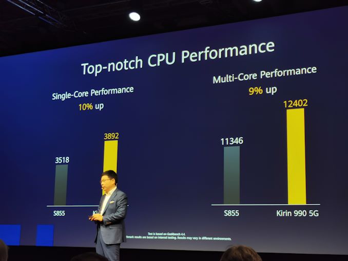 تراشه پرچمدار Kirin 990 5G و قابلیت‌های منحصر به فردش را بشناسیم