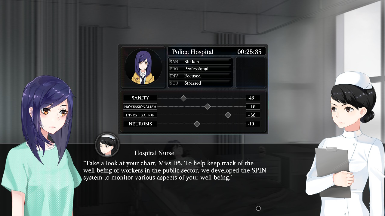 بررسی بازی Tokyo Dark: Remembrance