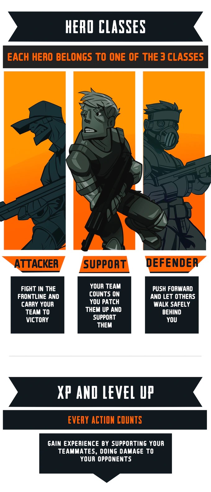 معرفی بازی Ticket to Heaven