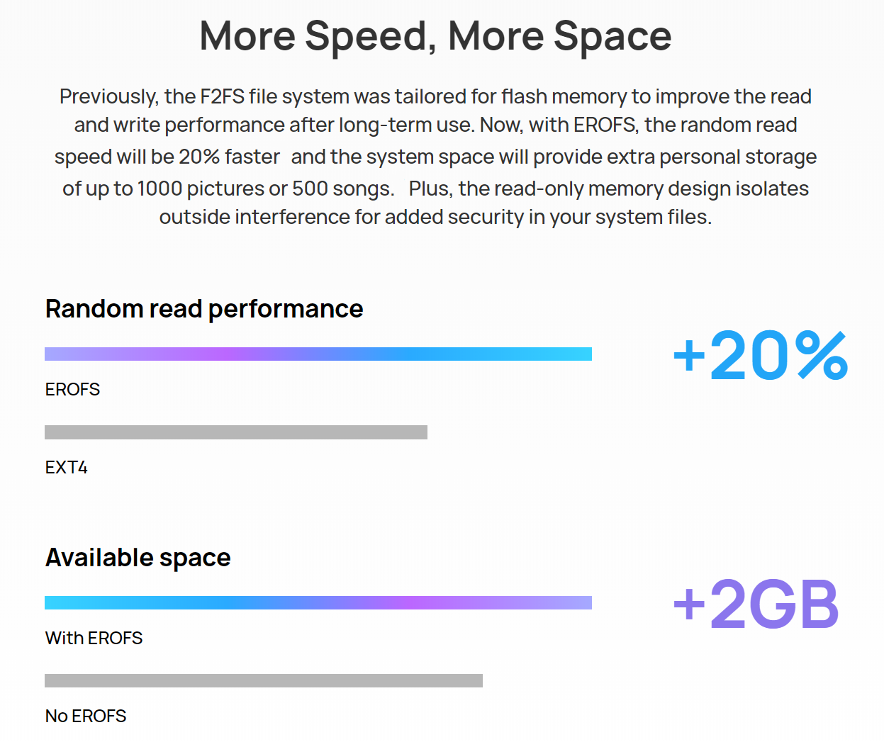 فایل سیستم EROFS