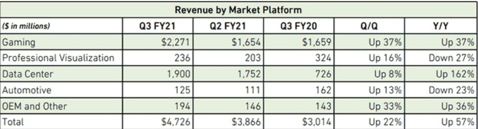 شرکت انودیا 