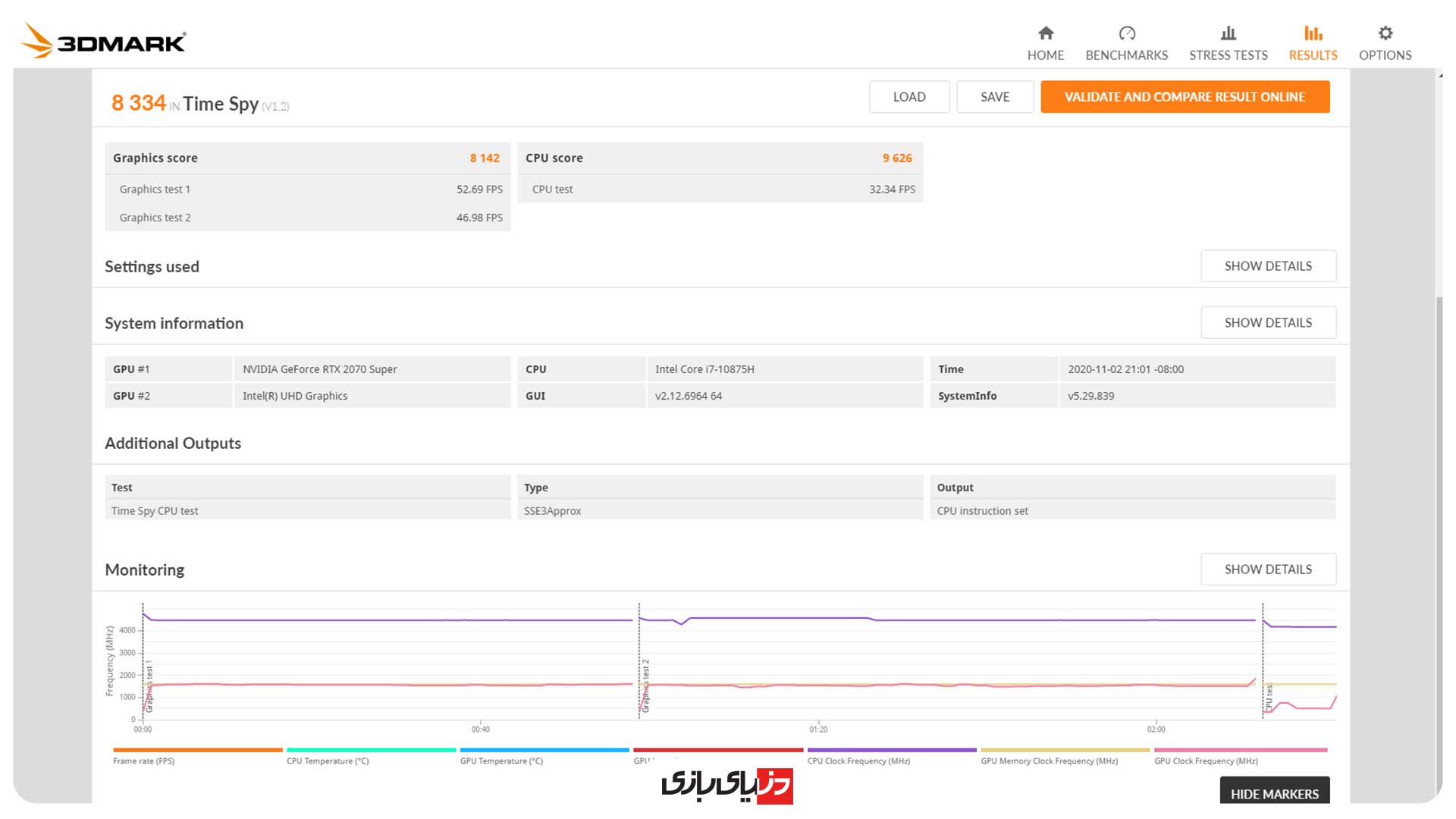 بنچمارک لپ تاپ گیمینگ MSI GE66 Raider