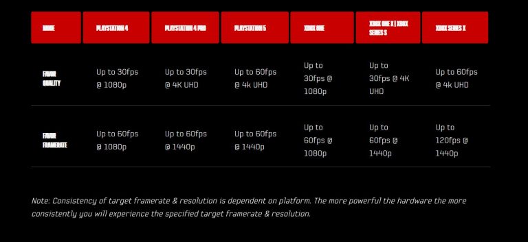 mass effect, Mass Effect: Legendary Edition, شرکت الکترونیک آرتس (Electronic Arts), شرکت بایوور (Bioware)