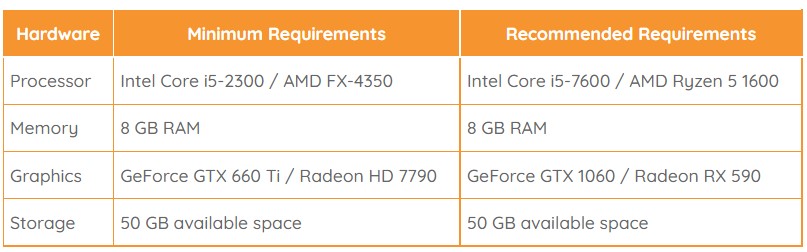 eFootball, شرکت کونامی (Konami)