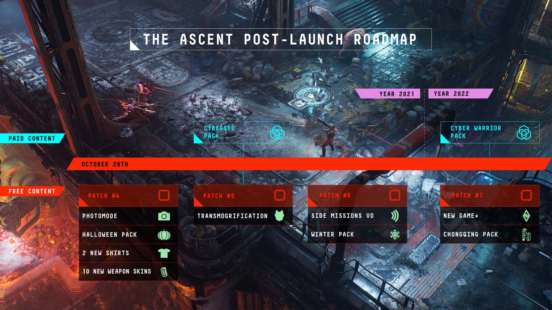 Xbox Series S, پی سی گیمینگ (PC Gaming), کنسول Xbox One, کنسول Xbox Series X