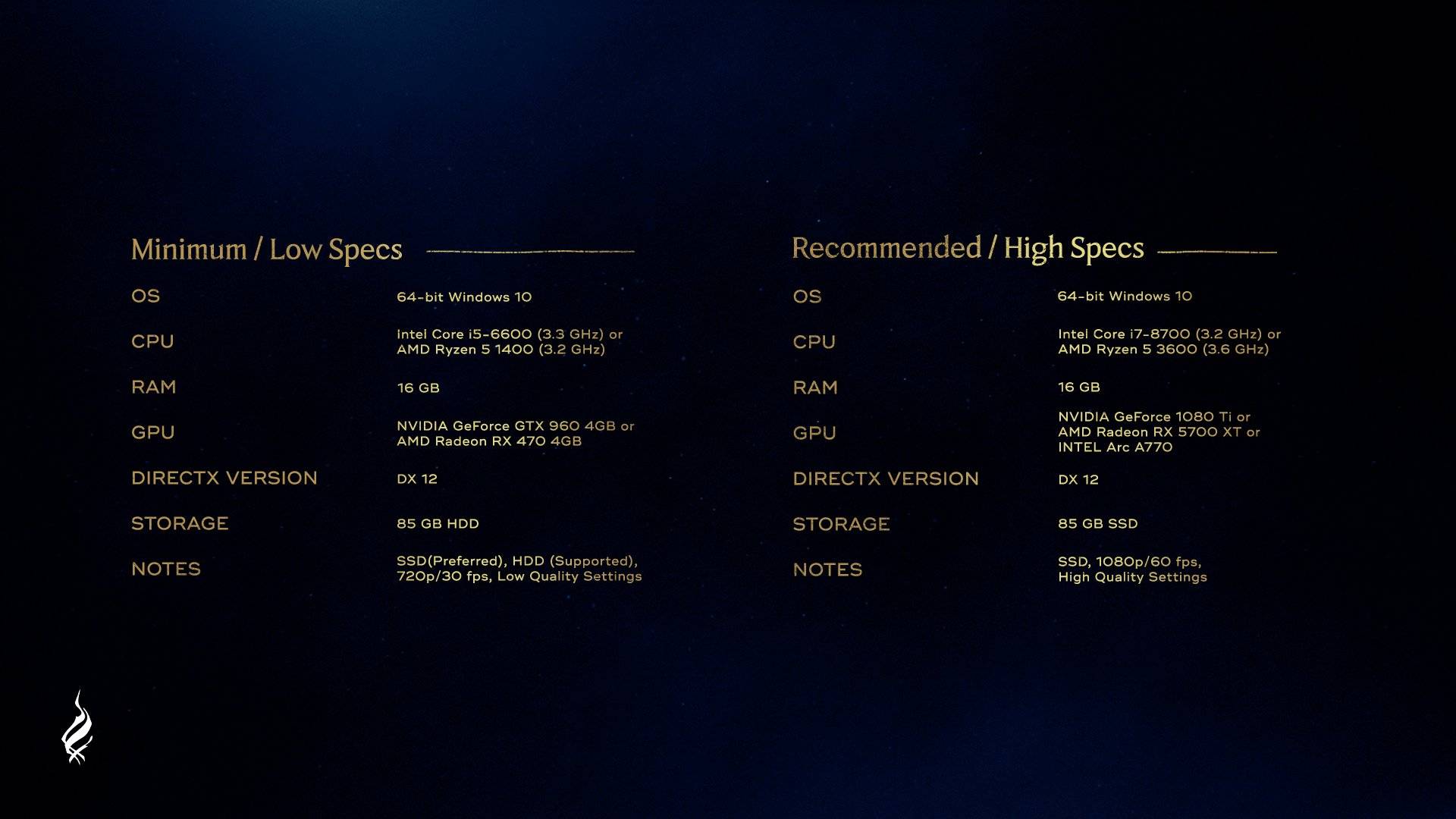 Hogwarts Legacy, WB Games