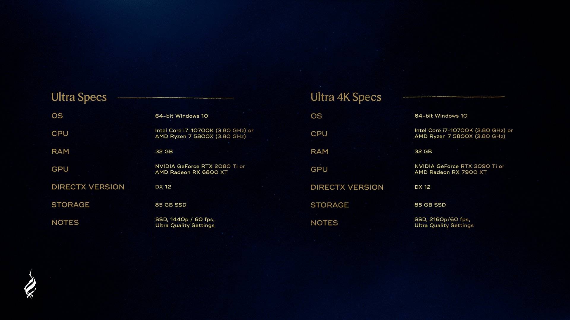 Hogwarts Legacy, WB Games