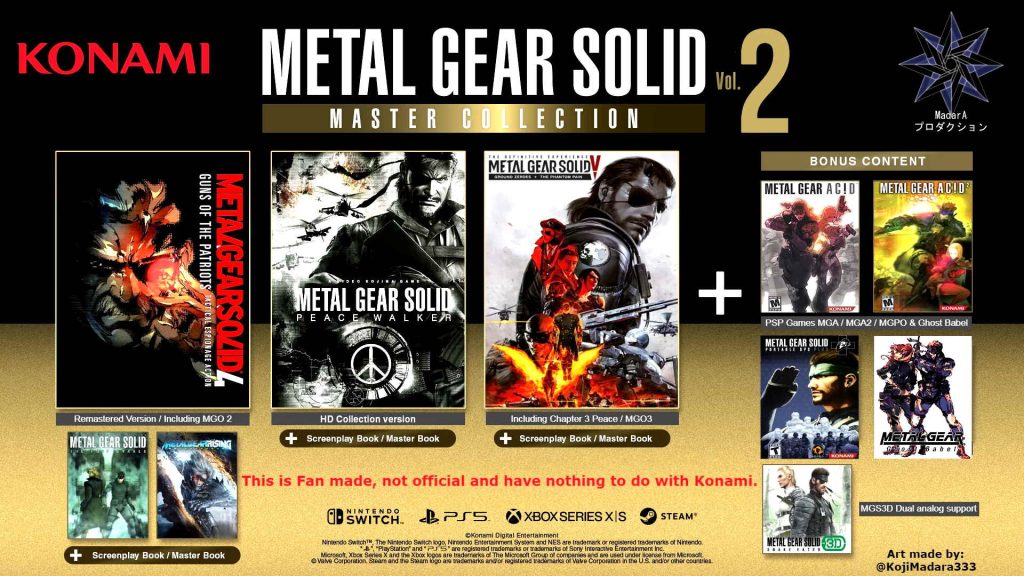 کالکشن Metal Gear Solid Master چند گیگابایت حجم دارد؟