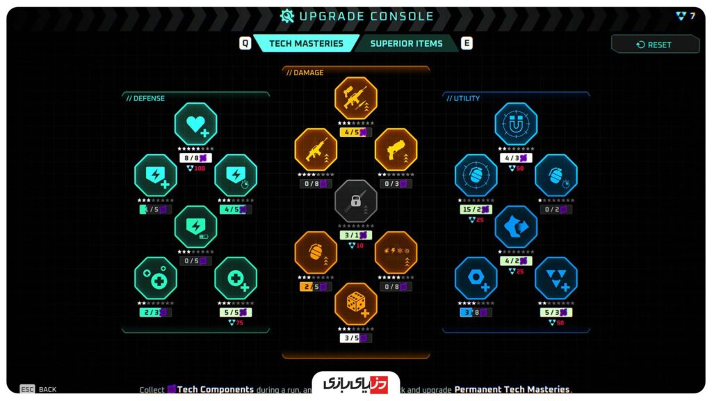 بررسی بازی Deadzone: Rogue