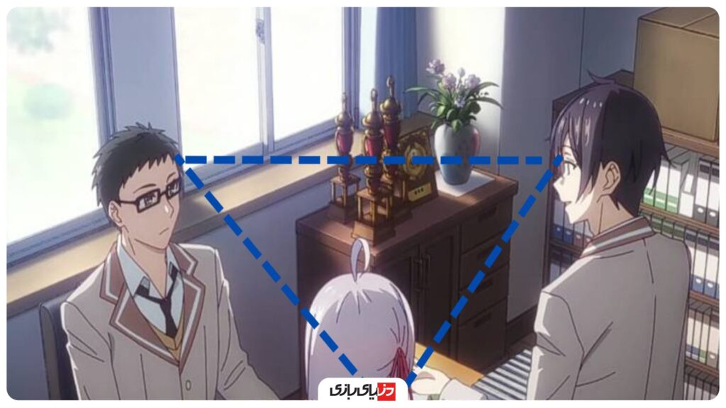 بررسی انیمه Alya sometimes hides her feelings in Russian