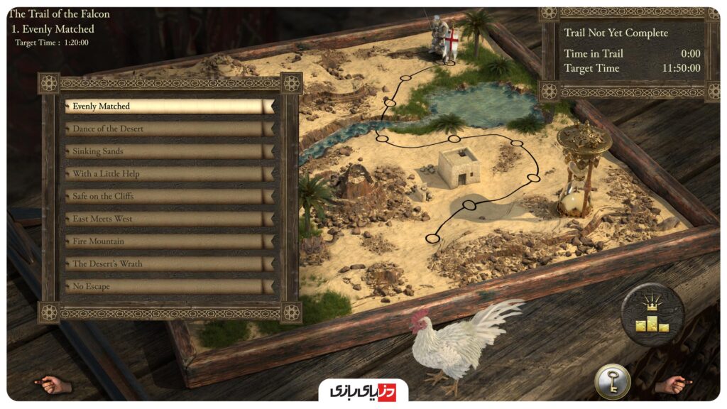 Stronghold Crusader: Definitive Edition